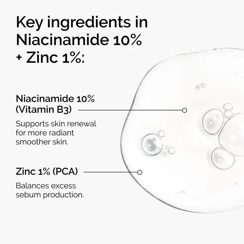 Niacinamide 10% Zinc 1% 30ml