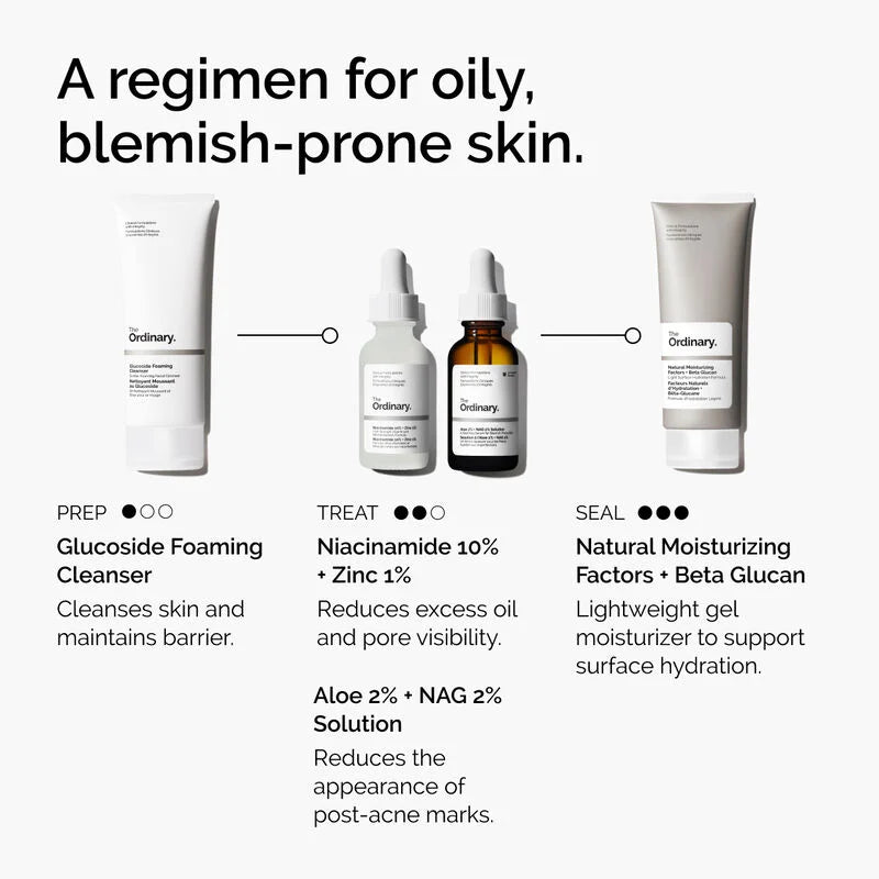 Niacinamide 10% Zinc 1% 30ml