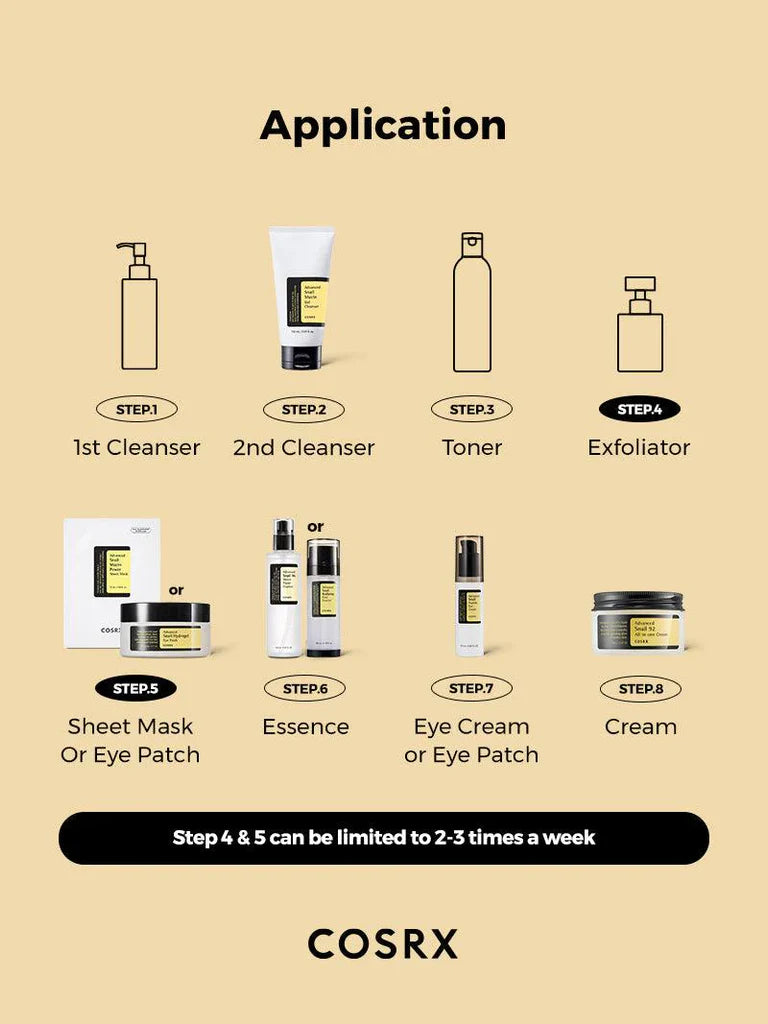 All in one Cream